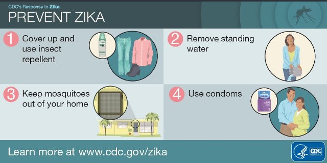 Prevent Zika